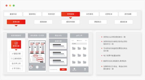 用友YonSuite數(shù)智財務 實時會計引領企業(yè)財務新變革