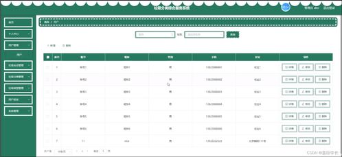 基于SSM的垃圾分類綜合服務(wù)系統(tǒng)設(shè)計與實現(xiàn)