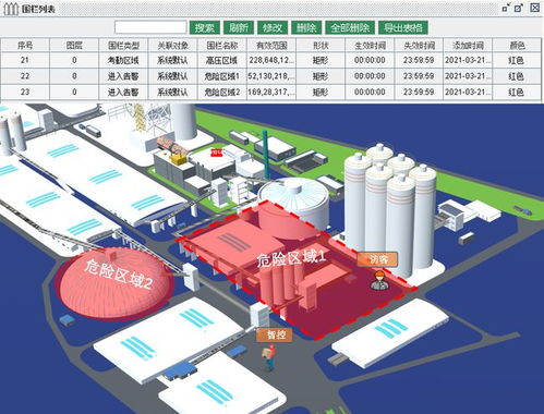 工廠(chǎng)人員定位管理系統(tǒng) 智能化計(jì)算機(jī)系統(tǒng)服務(wù)的革新應(yīng)用
